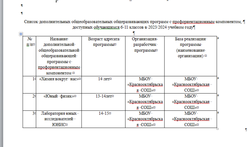 Список программ  на 2023-2024 учебный год.